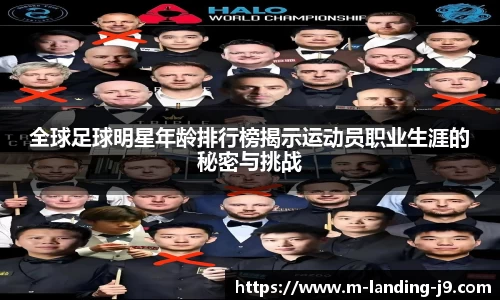 全球足球明星年龄排行榜揭示运动员职业生涯的秘密与挑战