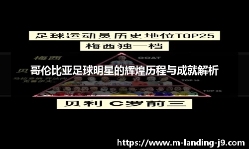 哥伦比亚足球明星的辉煌历程与成就解析